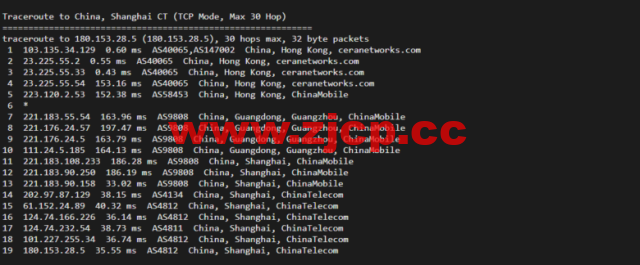 VmShell：香港cmi vps，原生IP，1核/384M内存/8G SSD/220G流量/500M带宽，首月仅需要3刀，3日內無條件退款，简单测评插图13