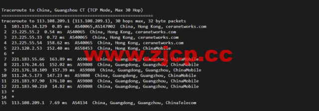 VmShell：香港cmi vps，原生IP，1核/384M内存/8G SSD/220G流量/500M带宽，首月仅需要3刀，3日內無條件退款，简单测评插图14