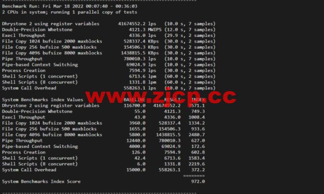 Vultr：圣何塞机房云服务器测评2022：下载速度、速度延迟、路由丢包、性能测评、流媒体解锁等插图7