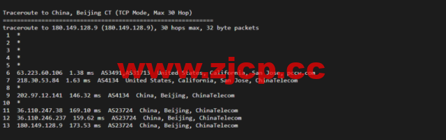 Vultr：圣何塞机房云服务器测评2022：下载速度、速度延迟、路由丢包、性能测评、流媒体解锁等插图14