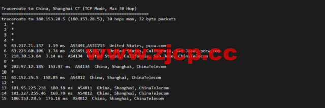Vultr：圣何塞机房云服务器测评2022：下载速度、速度延迟、路由丢包、性能测评、流媒体解锁等插图15
