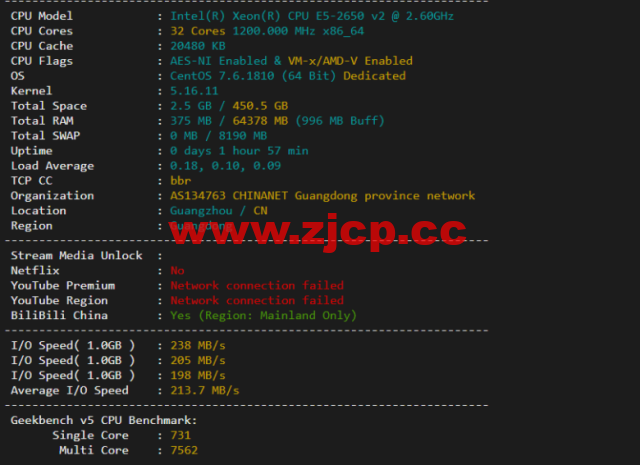 无忧云：东莞物理机300G高防，双E5-2650/16G内存/240G SSD硬盘/30M电信线路，550/月起，附简单测评插图1