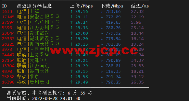 无忧云：东莞物理机300G高防，双E5-2650/16G内存/240G SSD硬盘/30M电信线路，550/月起，附简单测评插图5