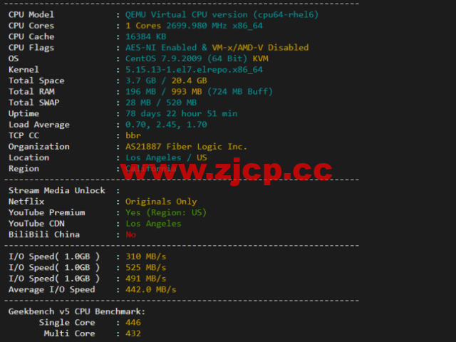 搬瓦工：DC6 CN2 GIA-E线路，洛杉矶机房简单测评插图1