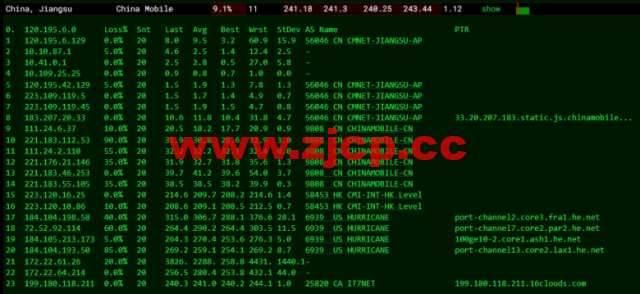 搬瓦工：DC6 CN2 GIA-E线路，洛杉矶机房简单测评插图12