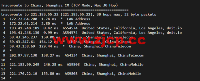 搬瓦工：DC6 CN2 GIA-E线路，洛杉矶机房简单测评插图20