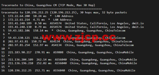 搬瓦工：DC6 CN2 GIA-E线路，洛杉矶机房简单测评插图21