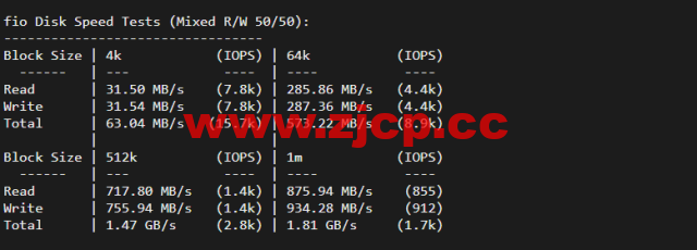 搬瓦工：DC9 CT CN2GIA线路，洛杉矶机房简单测评插图4