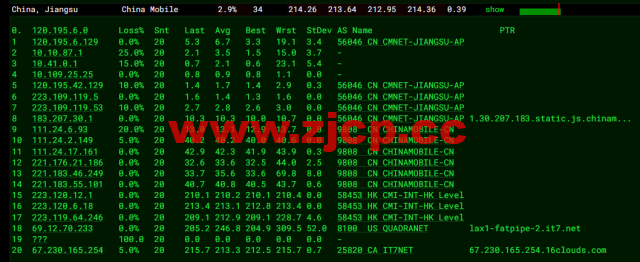 搬瓦工：DC9 CT CN2GIA线路，洛杉矶机房简单测评插图12