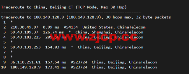 搬瓦工：DC9 CT CN2GIA线路，洛杉矶机房简单测评插图13