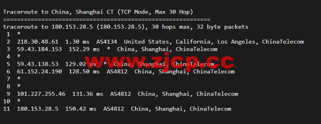 搬瓦工：DC9 CT CN2GIA线路，洛杉矶机房简单测评插图14