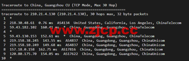 搬瓦工：DC9 CT CN2GIA线路，洛杉矶机房简单测评插图18