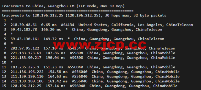 搬瓦工：DC9 CT CN2GIA线路，洛杉矶机房简单测评插图21