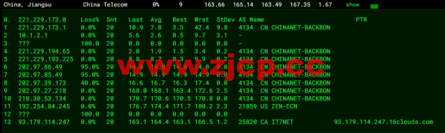 搬瓦工：DC8 ZNET（USCA_8），洛杉矶机房简单测评插图10