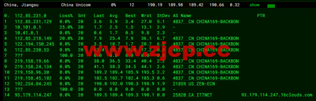搬瓦工：DC8 ZNET（USCA_8），洛杉矶机房简单测评插图11