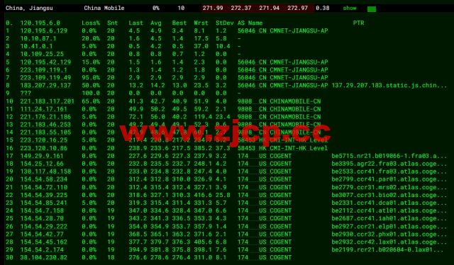 搬瓦工：DC8 ZNET（USCA_8），洛杉矶机房简单测评插图12