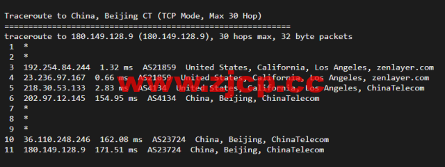 搬瓦工：DC8 ZNET（USCA_8），洛杉矶机房简单测评插图13