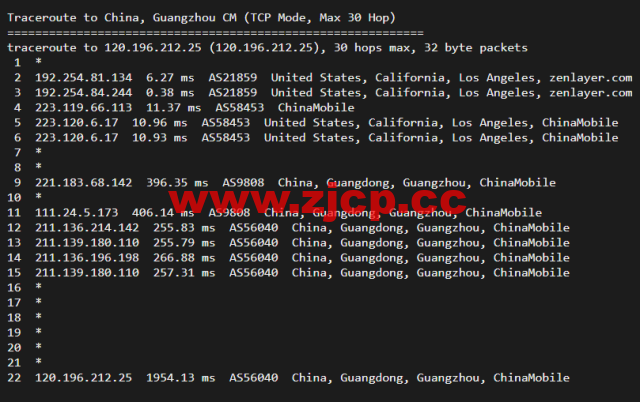 搬瓦工：DC8 ZNET（USCA_8），洛杉矶机房简单测评插图20