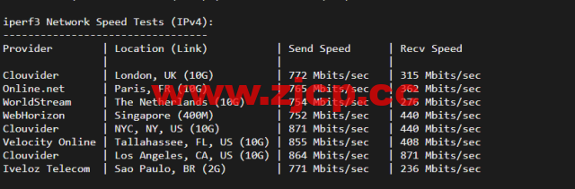 搬瓦工：DC4 MCOM（USCA_4）美国洛杉矶 Multacom 机房直连线路，简单测评插图6