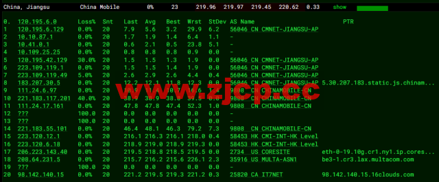 搬瓦工：DC4 MCOM（USCA_4）美国洛杉矶 Multacom 机房直连线路，简单测评插图12
