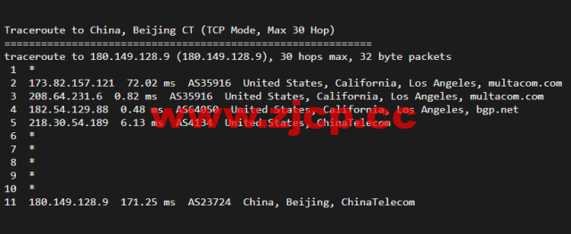 搬瓦工：DC4 MCOM（USCA_4）美国洛杉矶 Multacom 机房直连线路，简单测评插图13