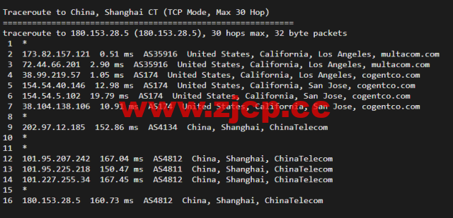 搬瓦工：DC4 MCOM（USCA_4）美国洛杉矶 Multacom 机房直连线路，简单测评插图14