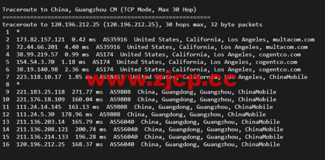 搬瓦工：DC4 MCOM（USCA_4）美国洛杉矶 Multacom 机房直连线路，简单测评插图21