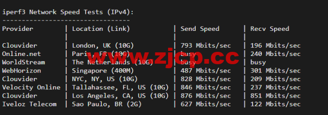 搬瓦工：DC3 CN2 GT 机房，简单测评插图6
