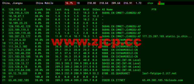 搬瓦工：DC3 CN2 GT 机房，简单测评插图12