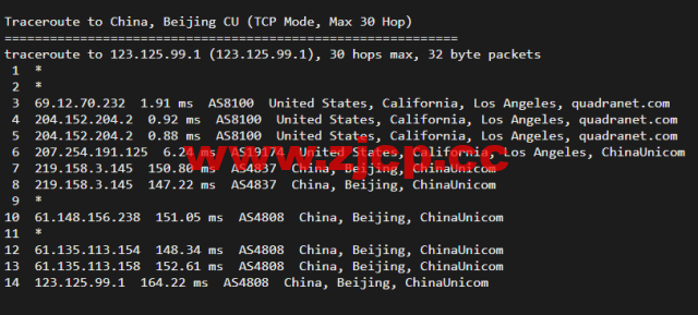 搬瓦工：DC3 CN2 GT 机房，简单测评插图16