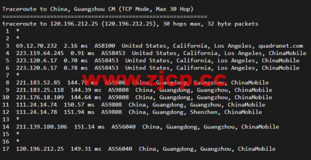 搬瓦工：DC3 CN2 GT 机房，简单测评插图21