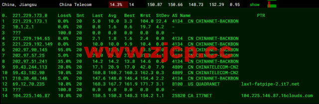 搬瓦工：DC2 QNET（USCA_2）美国洛杉矶 QuadraNet 机房，简单测评插图10