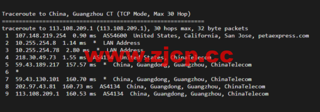 raksmart：美国圣何塞（硅谷）机房裸机云，精品网线路，机器性能/流媒体/线路等测评数据分享插图16