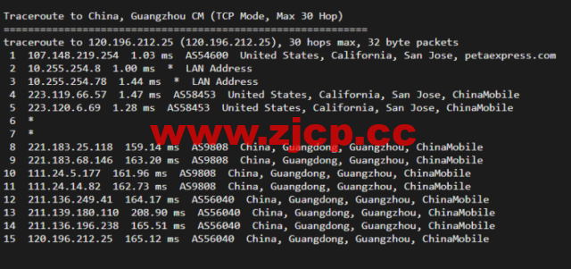raksmart：美国圣何塞（硅谷）机房裸机云，精品网线路，机器性能/流媒体/线路等测评数据分享插图22