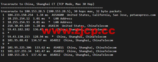 raksmart：美国圣何塞（硅谷）机房裸机云，CN2线路，机器性能/流媒体/线路等测评数据分享插图15
