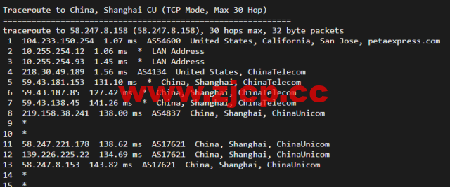 raksmart：美国圣何塞（硅谷）机房裸机云，CN2线路，机器性能/流媒体/线路等测评数据分享插图18