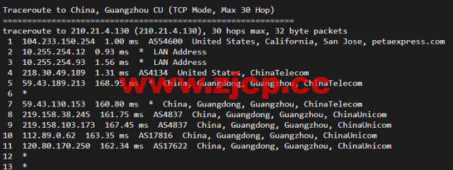 raksmart：美国圣何塞（硅谷）机房裸机云，CN2线路，机器性能/流媒体/线路等测评数据分享插图19