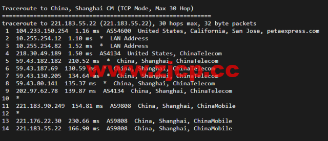 raksmart：美国圣何塞（硅谷）机房裸机云，CN2线路，机器性能/流媒体/线路等测评数据分享插图21