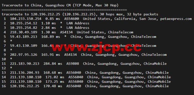 raksmart：美国圣何塞（硅谷）机房裸机云，CN2线路，机器性能/流媒体/线路等测评数据分享插图22