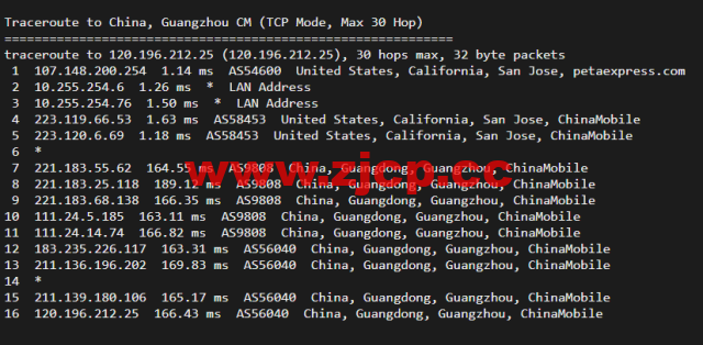 raksmart：美国圣何塞（硅谷）机房裸机云，大陆优化线路，机器性能/流媒体/线路等测评数据分享插图22
