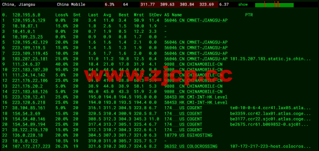 RackNerd：圣何塞VPS，1核/1G内存/12G硬盘/1TB流量/1Gbps带宽，年付$11.88起，简单测评插图13