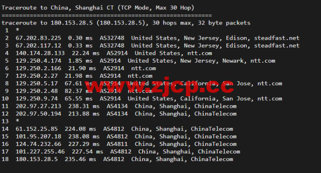 搬瓦工：美国新泽西机房 New Jersey（USNJ）普通线路，简单测评插图15