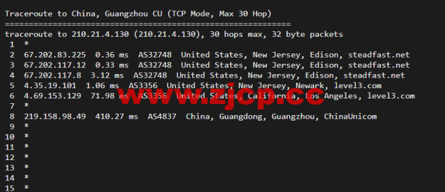搬瓦工：美国新泽西机房 New Jersey（USNJ）普通线路，简单测评插图19