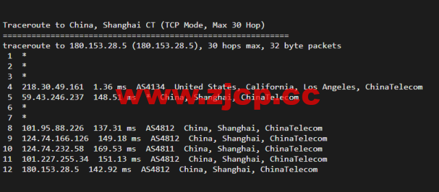 稳爱云：美国高防vps，1核/1G/40G硬盘/200G流量/10M带宽，月付26元起，200G TCP防御插图16