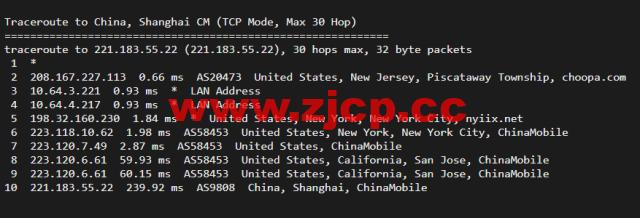 搬瓦工：纽约机房 USNY_2 普通路线，简单测评插图21