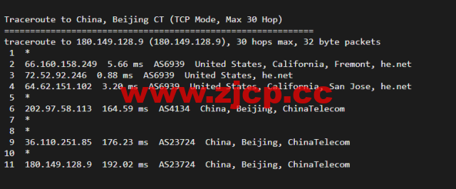 搬瓦工：弗里蒙特机房 Fremont（USCA_FMT）普通线路，简单测评插图14