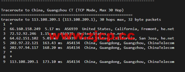 搬瓦工：弗里蒙特机房 Fremont（USCA_FMT）普通线路，简单测评插图16