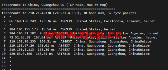 搬瓦工：弗里蒙特机房 Fremont（USCA_FMT）普通线路，简单测评插图19