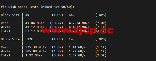 搬瓦工：日本大阪软银机房 Japan Equinix Osaka Softbank OS1 IDC（JPOS_1），简单测评插图4