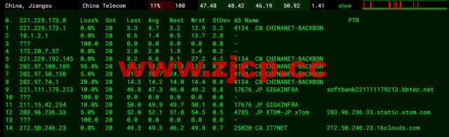 搬瓦工：日本大阪软银机房 Japan Equinix Osaka Softbank OS1 IDC（JPOS_1），简单测评插图11